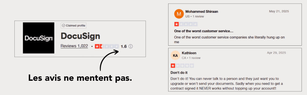 La solution de signature électronique fr